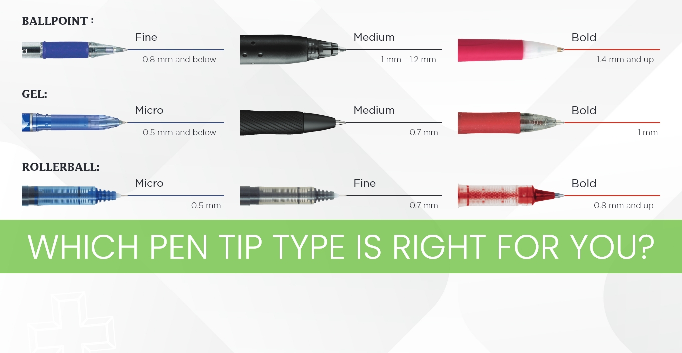 FRID+ Russell Business Products Pens